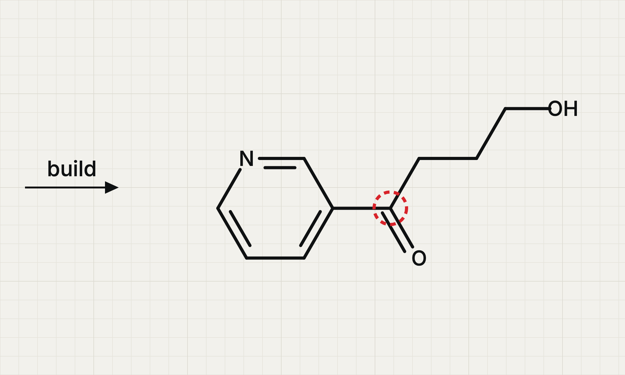Drawing: the nicotine skeleton, built from the starting materials