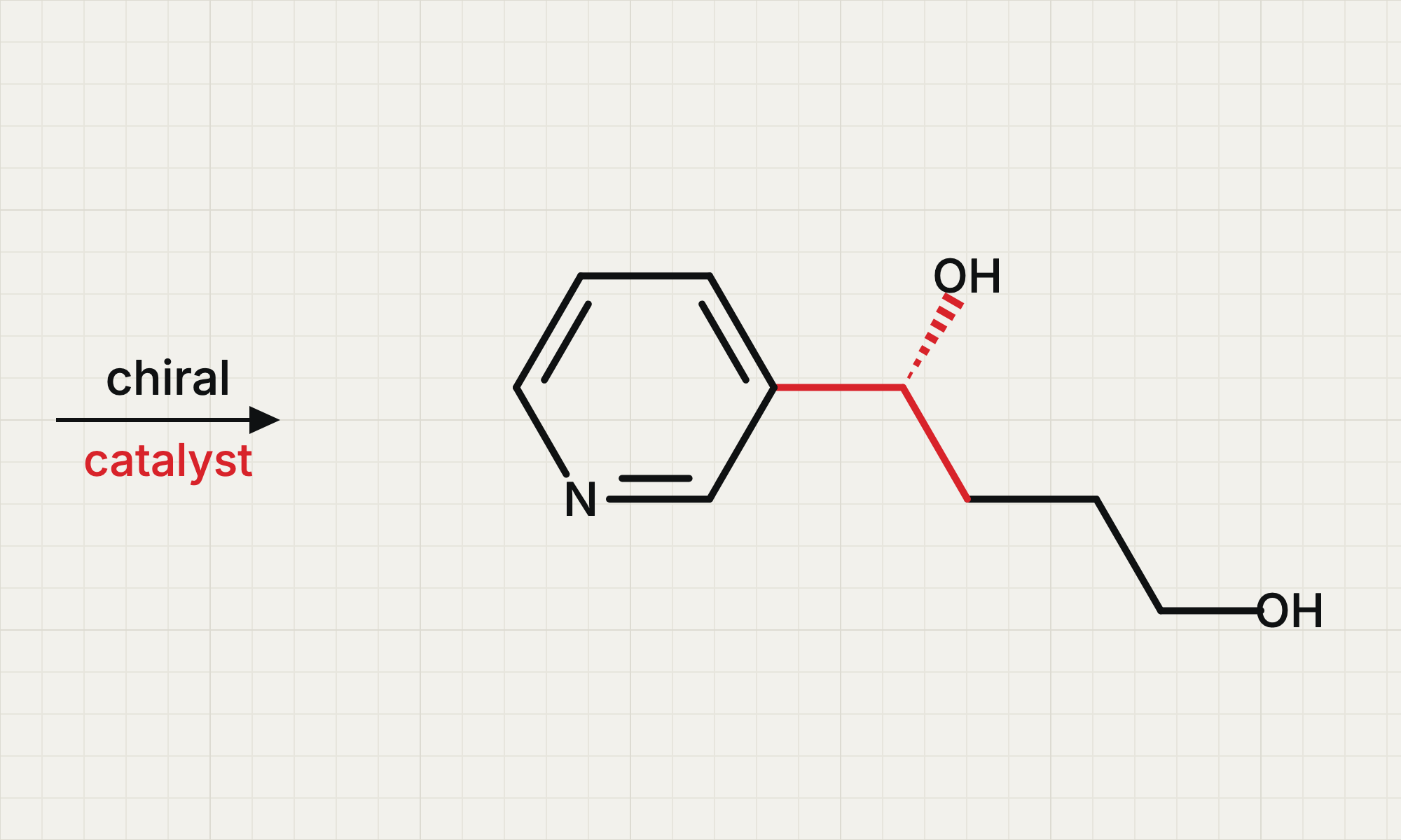 Drawing: the chiral step gives a single enantiomer